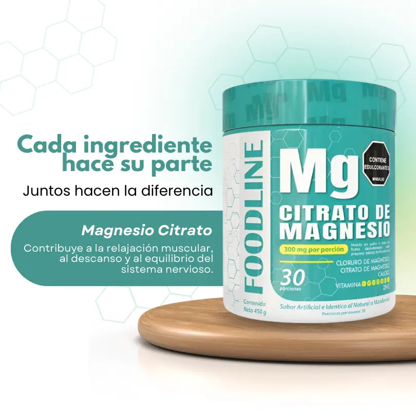 COMBO Resveratrol, citrato de magnesio y ashwagandha