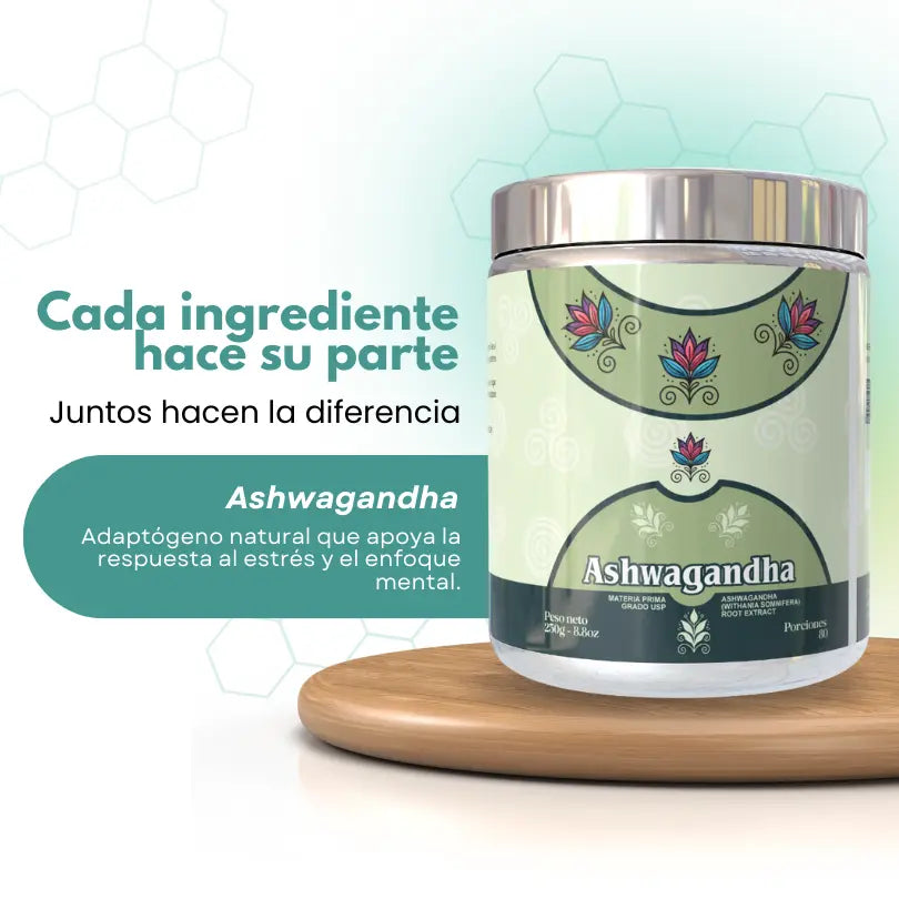 COMBO Resveratrol, citrato de magnesio y ashwagandha