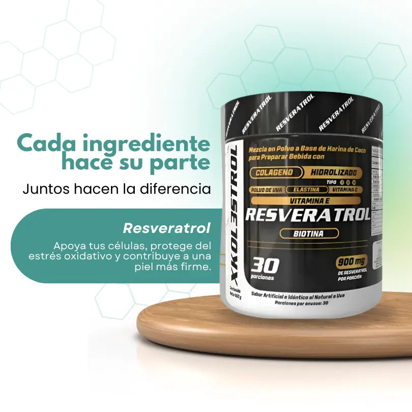 COMBO Resveratrol, citrato de magnesio y ashwagandha
